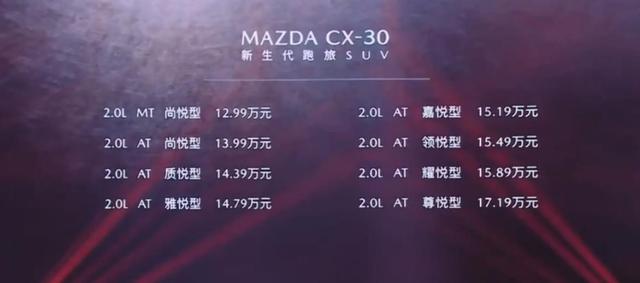 12.99万元起售，马自达CX-30要带着长安马自达打个翻身仗