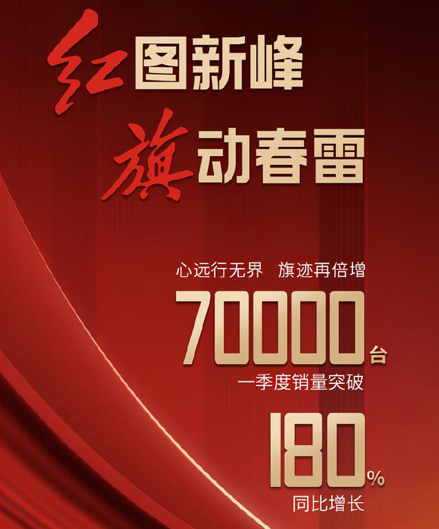 超越凯迪拉克和雷克萨斯,红旗汽车一季度销量抢眼