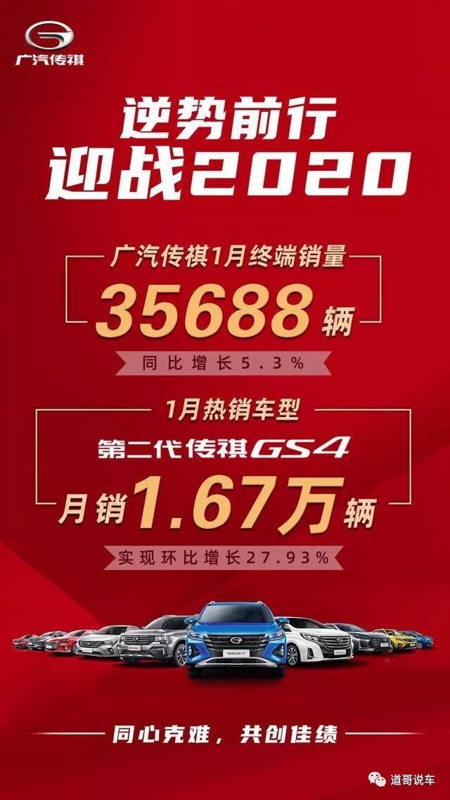 逆势增5.29% 广汽传祺1月销量喜迎开门红