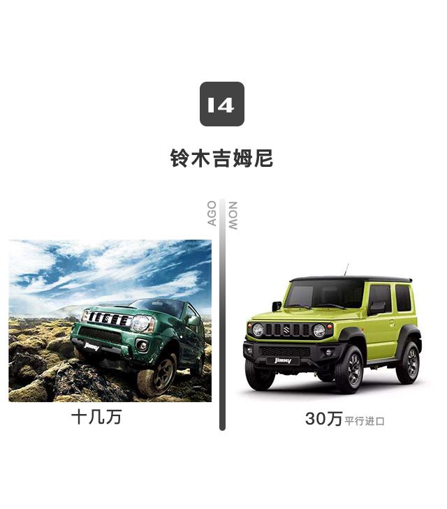 如今的汽车圈是一个怎样的时代？