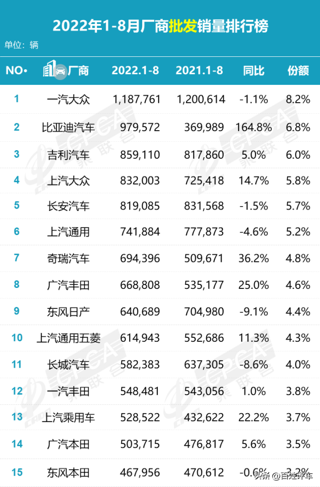 5年1000亿，技术男转身科技男，奇瑞能带来多大的惊喜？