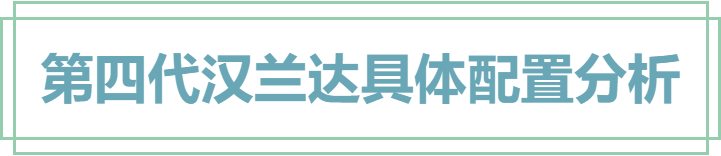 一代神车再进化！全新汉兰达购车手册，首推两驱尊贵版