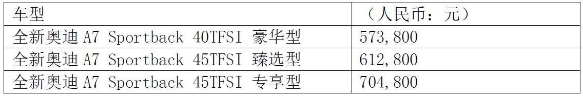 2019广州车展因奥迪而精彩，多款重磅车型齐上阵