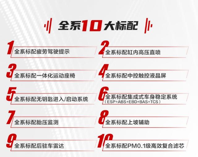 6.99万起的SUV，长安欧尚X5，两种动力8款车怎么选？