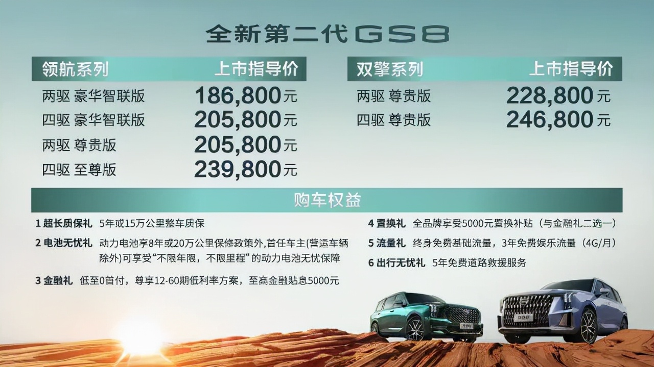 18.68万元起步，燃油、混动可选 第二代GS8能否焕发出第二春？