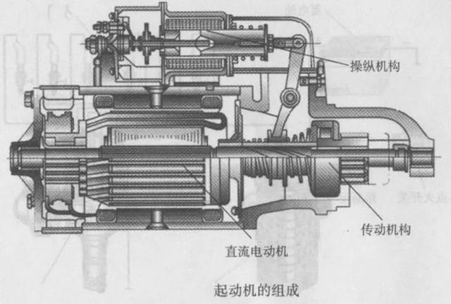 发动机舱里最会偷懒的部件:刚打卡就下班