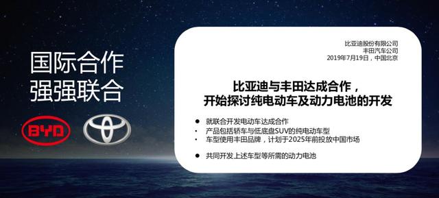 大迭代中的比亚迪，全新宋Pro 凭什么俘获人心？