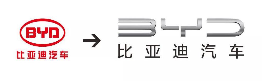 不吹不黑，同在深圳，比亚迪会成为下一个华为吗？