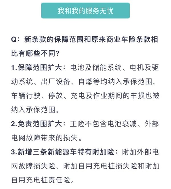 各品牌纷纷回应 新能源车险没有看上去涨得那么高？