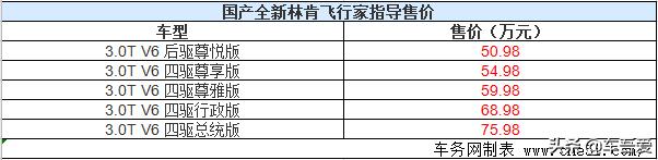 全新国产林肯飞行家正式上市 售50.98-75.98万元