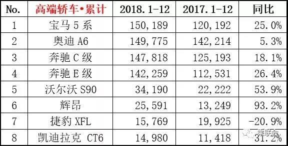 从销量下滑的英菲尼迪转战奥迪中国，陆逸或激起南北奥迪千层浪