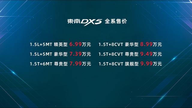 6.99万起/比宝骏510还大，东南DX5是一款更适合年轻人的SUV