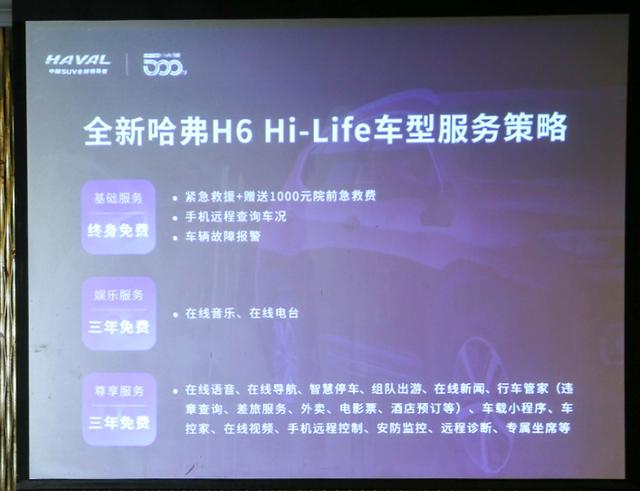 12.1万起，全新哈弗H6 Hi-Life上市，为“智慧大脑”种草