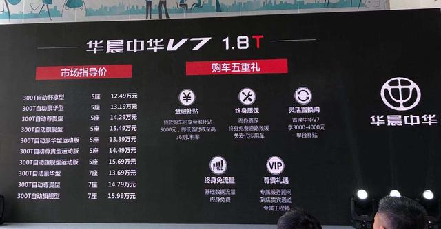 13.39万起，华晨中华V7-1.8T运动版上市，宝马内核助力动力再升级