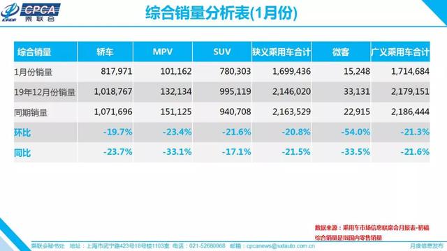 一个汽车编辑的武汉疫区生活关键词：焦虑、愤怒、担心，还有感谢