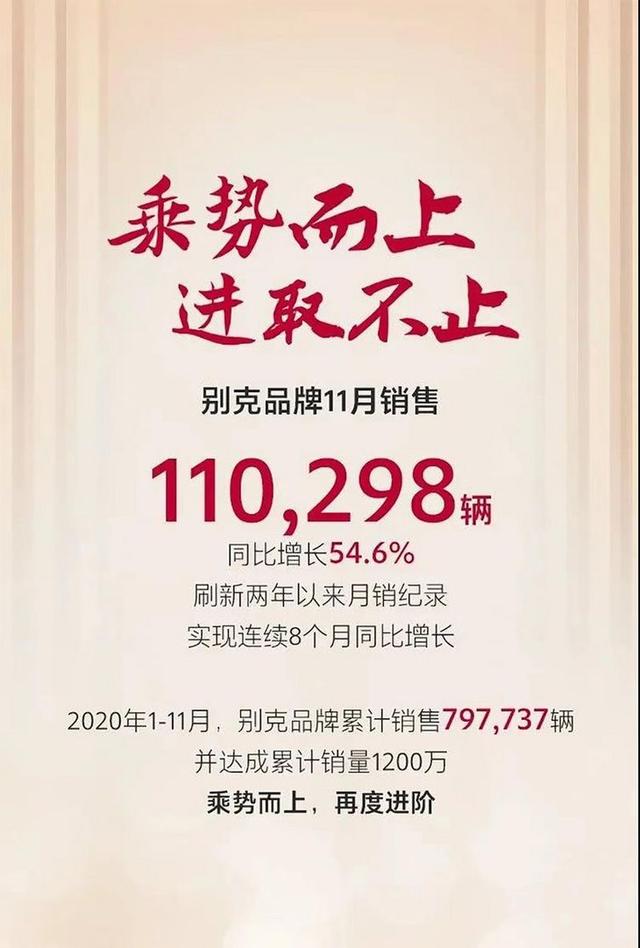 别克公布11月销量 累计超11.02万辆 大幅增长54.6%