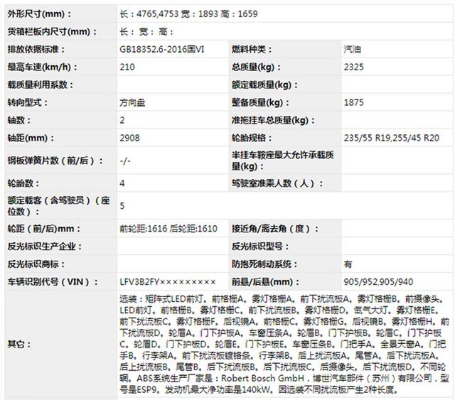 新款奥迪Q5L究竟变成了什么样？还不快来看看