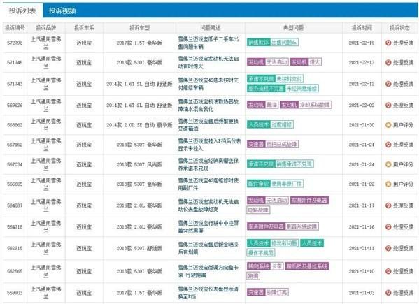 直面315丨雪佛兰可能忘了用心做产品才是品牌的初心