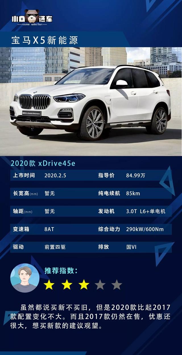 每周新车｜最便宜的现代汽车来了