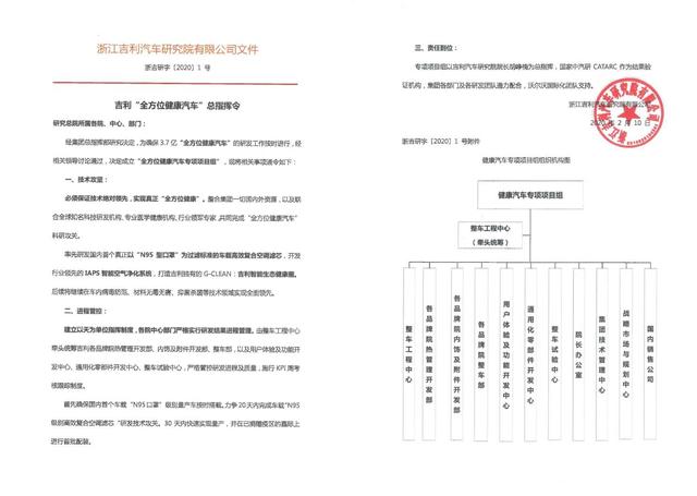 真车规级“N95空滤”率先投产“全方位健康汽车”项目启动