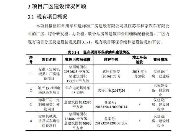 车和家常州基地停建，力帆接棒代工，李想的理想还剩几成？