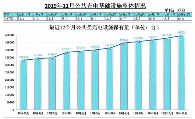 马化腾转行做汽车？造车新势力再添新人，“天美汽车”寒冬入局