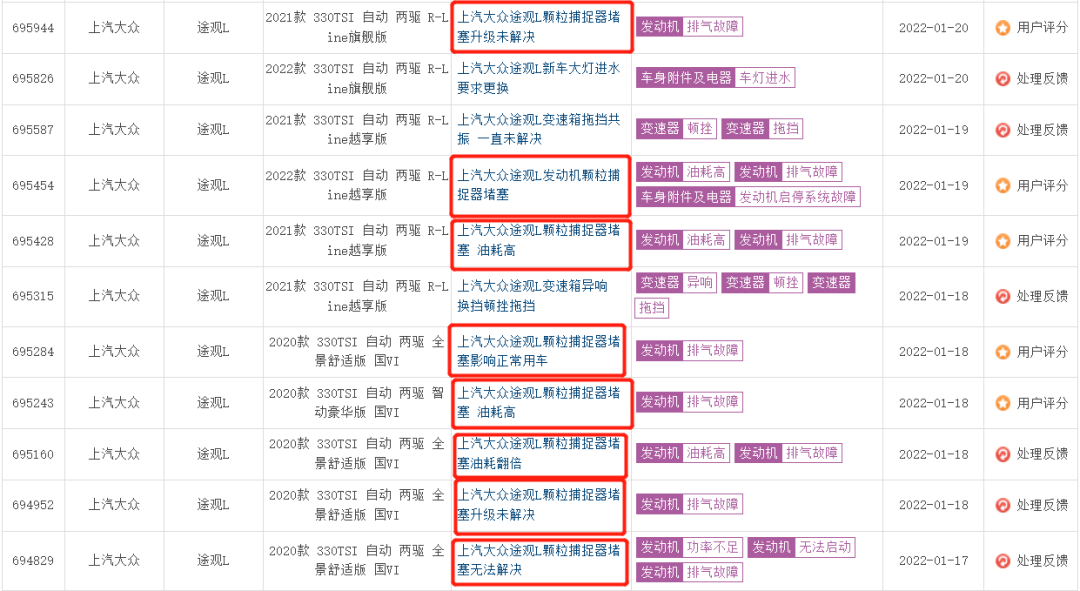 因颗粒捕捉器堵塞，探岳和途观L成了难兄难弟，大众铁粉很受伤