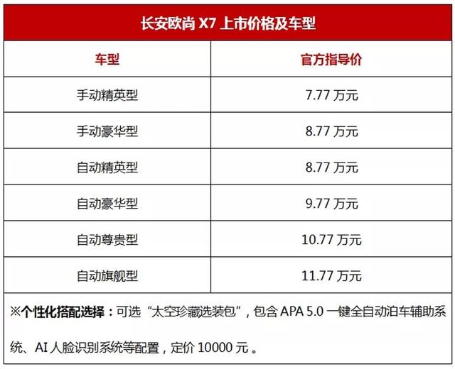 为了客户，这家车企去北京人民大会堂开了一场Party