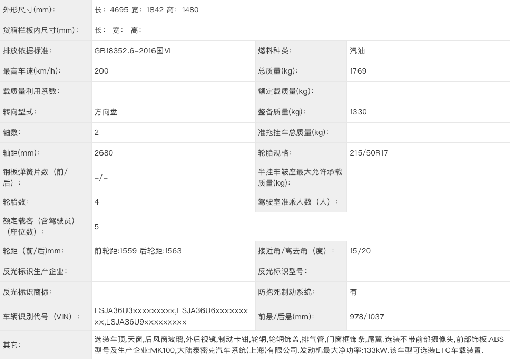 “天蝎座”颜值和命名出奇!然名爵再卖力,可能也很难再爱了