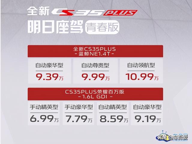 新款长安CS35PLUS/逸动PLUS上市 售6.99万元起