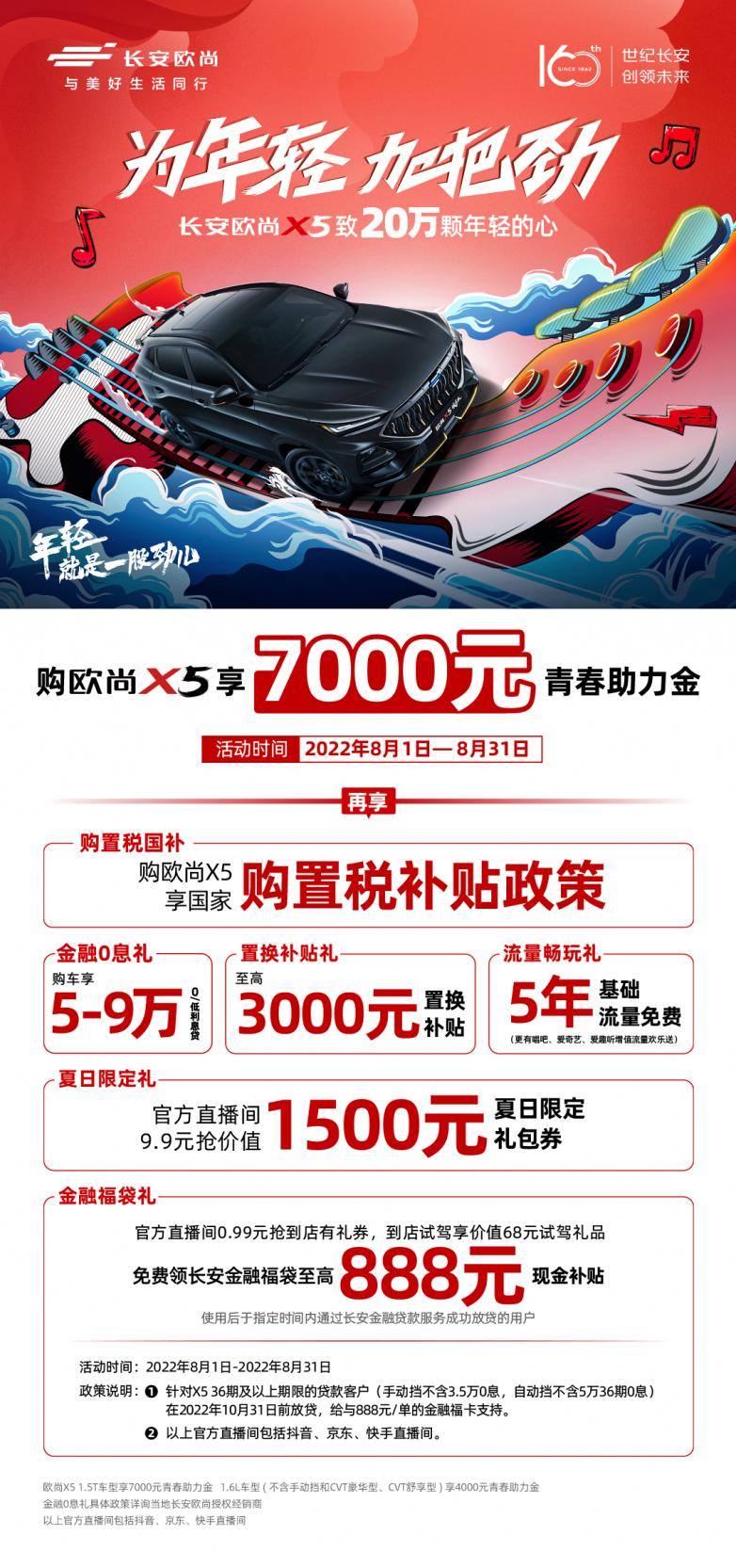 欧尚X5第20万辆下线 7000元助力金为年轻加把劲