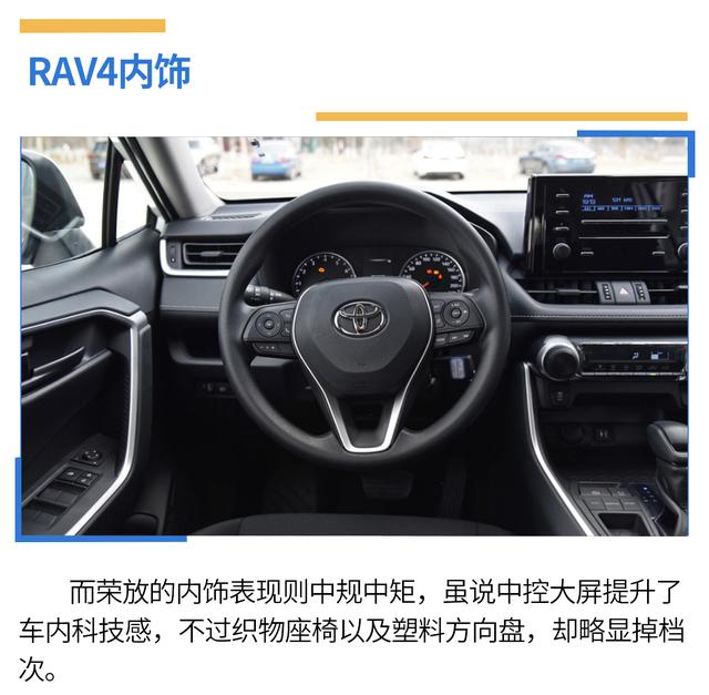 20万落地的家用SUV，欧蓝德和荣放谁更值得入手？