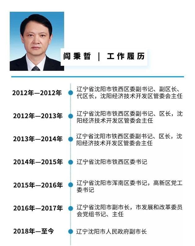 华晨反复爆炒“旧新闻”，2019年已经过去，阎秉哲你调整完了吗？