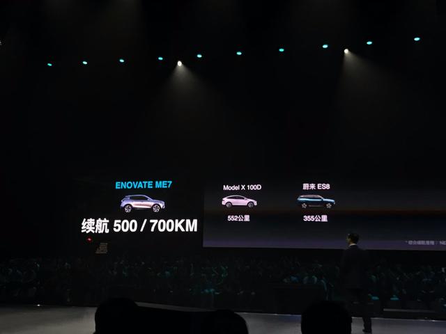 ENOVATE品牌中文名为天际 首车型ME7续航500KM远超蔚来ES8