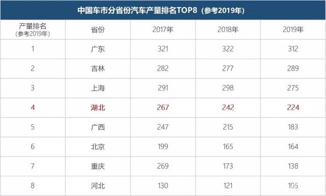 走出困境，这场“战疫”下催生汽车营销新模式