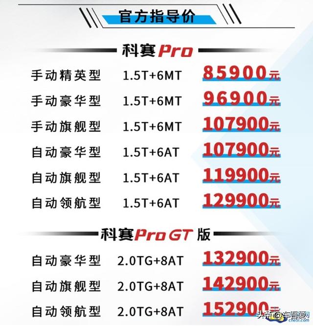 长安欧尚科赛Pro正式上市 售8.59-15.29万元