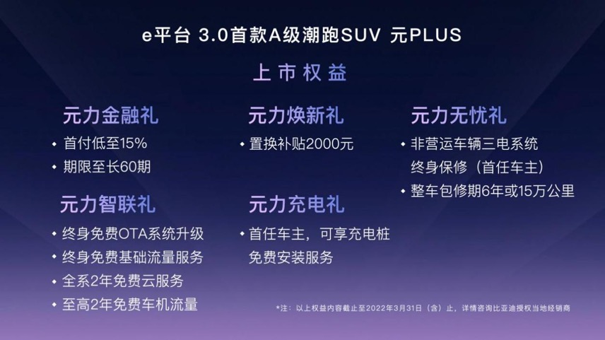 A级纯电市场里的最优选 售价13.18万起的比亚迪元PLUS上市