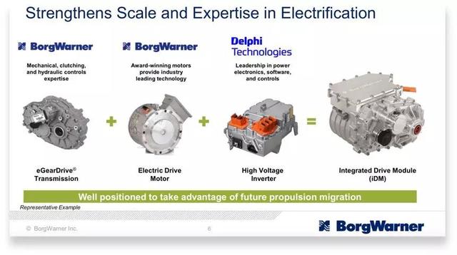 2020零部件整合第一案，博格华纳33亿美元收购德尔福