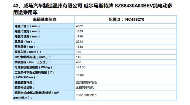 2019第7批新能源目录：比亚迪e3/威马EX6来袭，菲斯塔EV续航最高