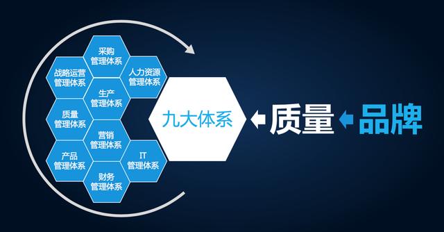 2020逆势增长8.6%,体系实力刷新"奇瑞速度"
