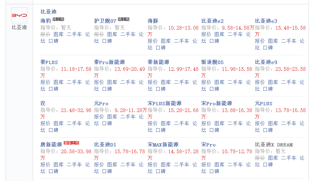 比亚迪之外，这3家新能源车企实力不可小觑，10年为期，谁称王？