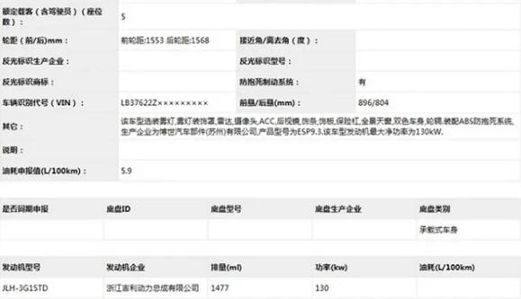 领克06这一部署，合资小型SUV们要小心了