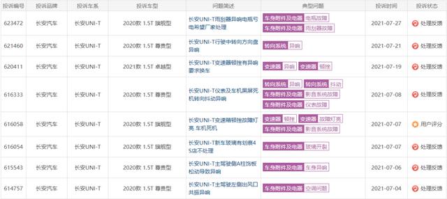 老款热度稍减 新款长安UNI-T就要来了增加四叶草格栅灯