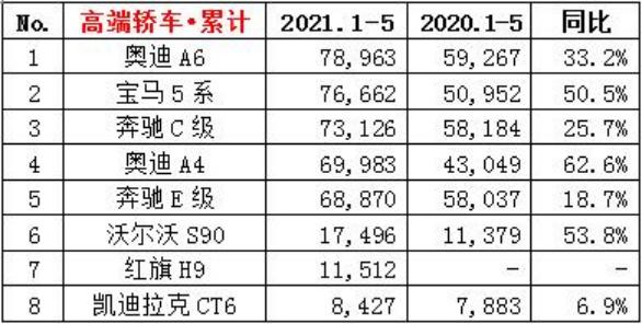 5月成绩单出炉 金榜题名还是名落孙山？