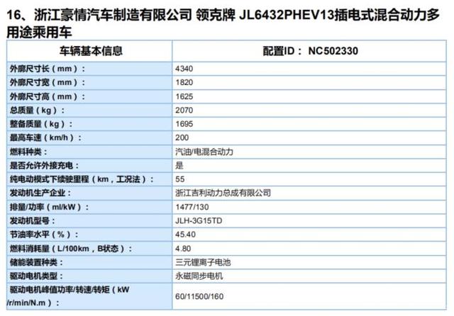 纯电续航55公里，搭1.5T发动机，领克06 PHEV动力曝光