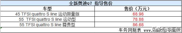 全新奥迪Q7“火星1号基地”上市 售68.98-86.68万元