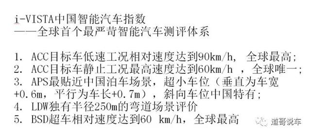 最聪明的出行 长安CS75PLUS成中国智能汽车指数测评首个全优车型