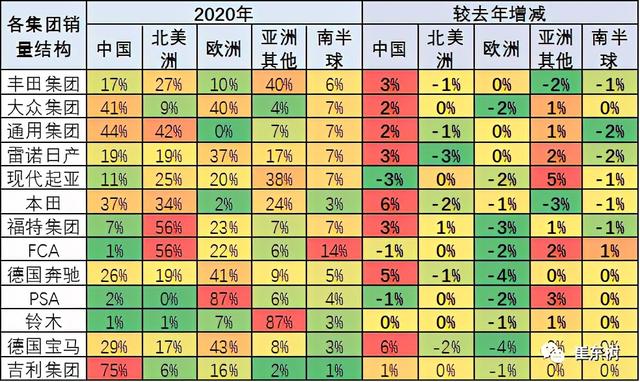 咆哮的“雄狮”，能否吼出标致品牌的新气象？