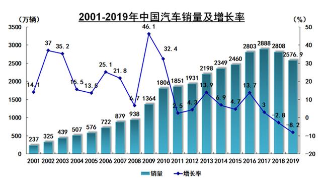 日产正加速推动与雷诺拆分、标致将快速增持PSA-FCA股份