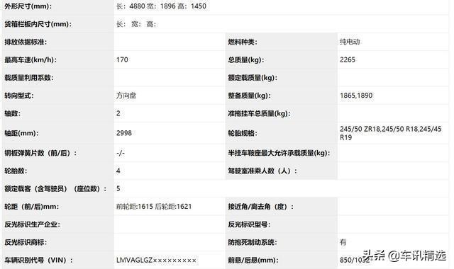 小鹏P7到底有没有资格喊话特斯拉？